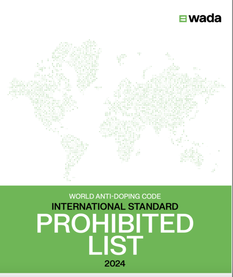 2024 prohibited list