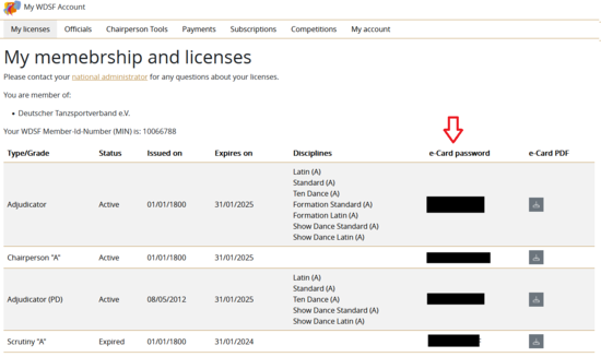 FAQ: Licenses