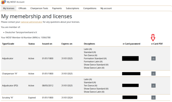 FAQ: License PDF